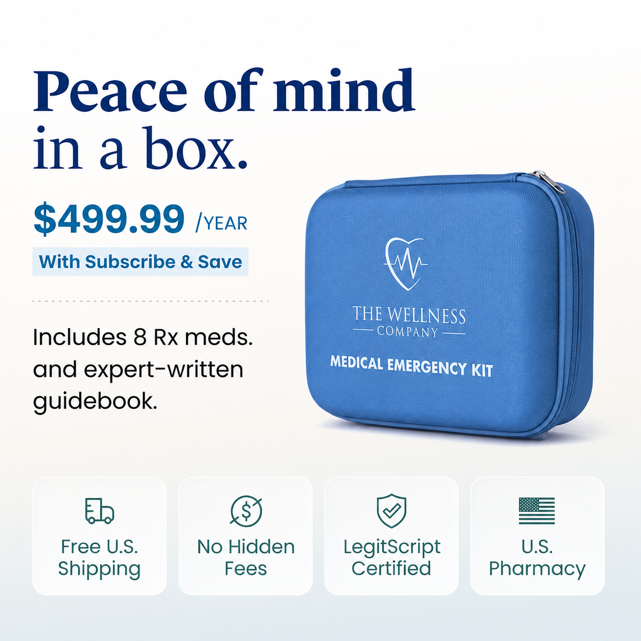 Medical Emergency Kit - Image 7